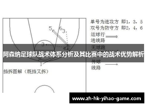阿森纳足球队战术体系分析及其比赛中的战术优势解析