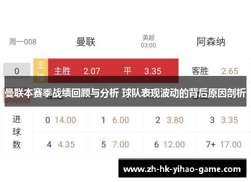 曼联本赛季战绩回顾与分析 球队表现波动的背后原因剖析