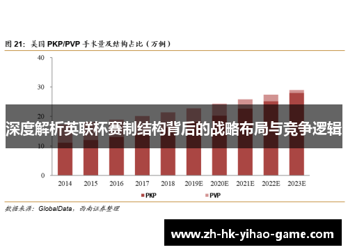 深度解析英联杯赛制结构背后的战略布局与竞争逻辑