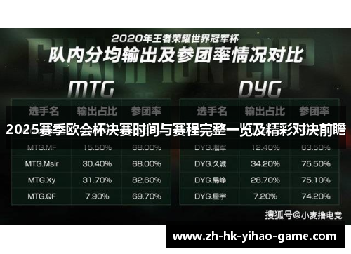 2025赛季欧会杯决赛时间与赛程完整一览及精彩对决前瞻