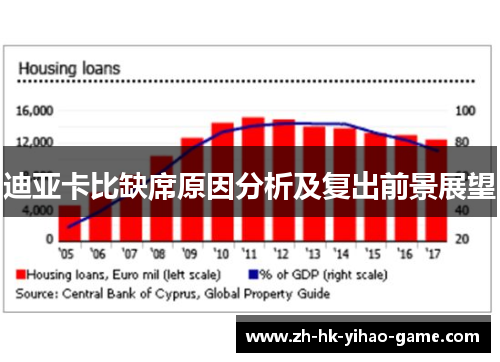 迪亚卡比缺席原因分析及复出前景展望