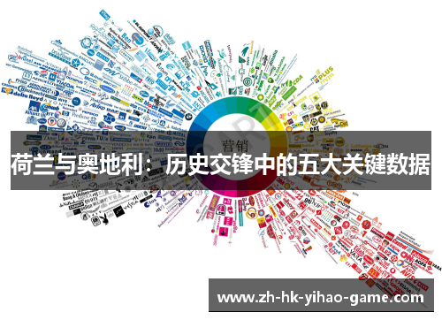 荷兰与奥地利：历史交锋中的五大关键数据